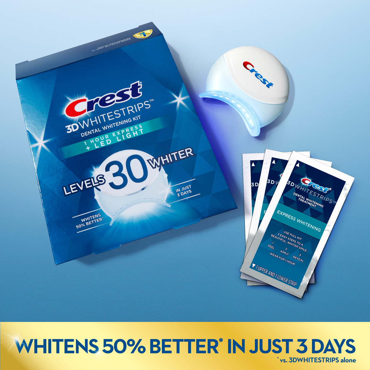 Oral-B Crest 3DWhitestrips Dental Whitening Kit 1 Hour Express + LED Accessories Light | AU_OB78583