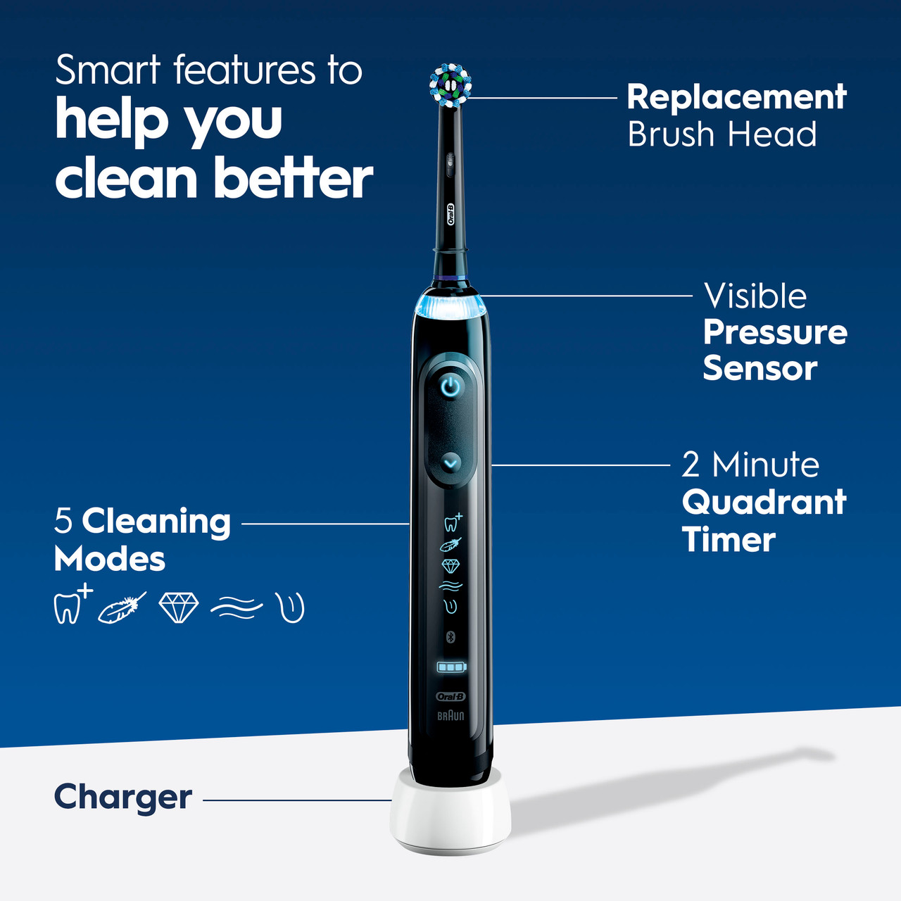 Oral-B Genius 7500 Rechargeable Genius Series Black Rose Gold | AU_OB65311