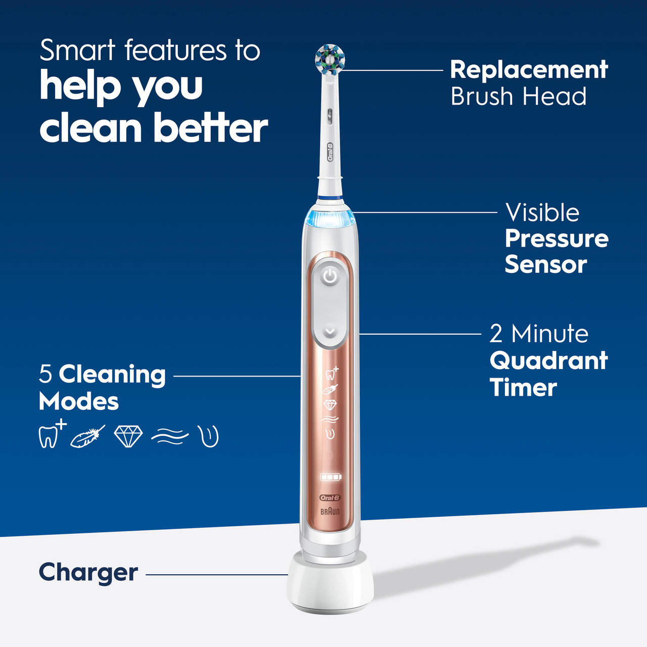 Oral-B Genius 7500 Rechargeable Genius Series Purple Rose Gold | AU_OB98566