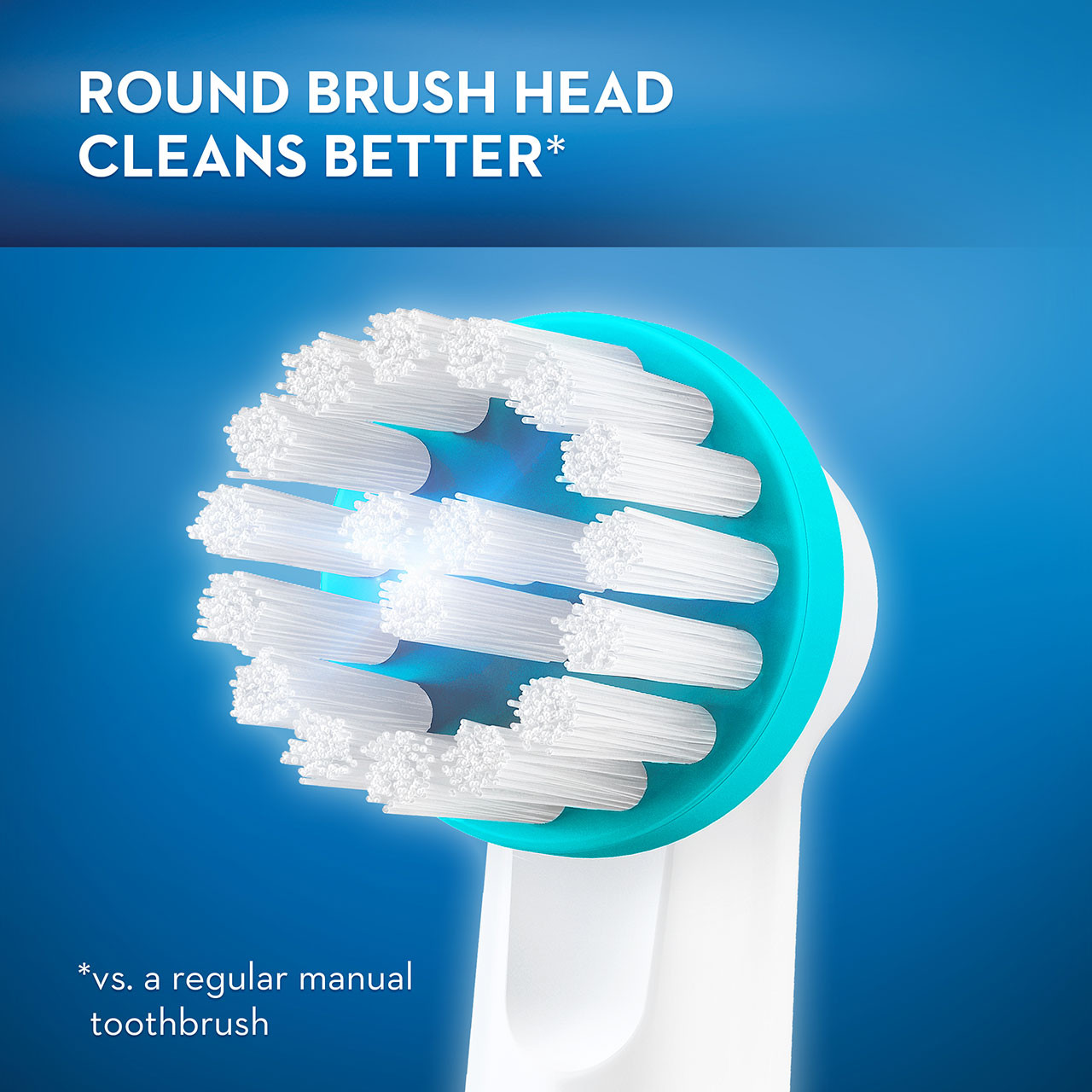 Oral-B Ortho Others Brush Heads White | AU_OB83926