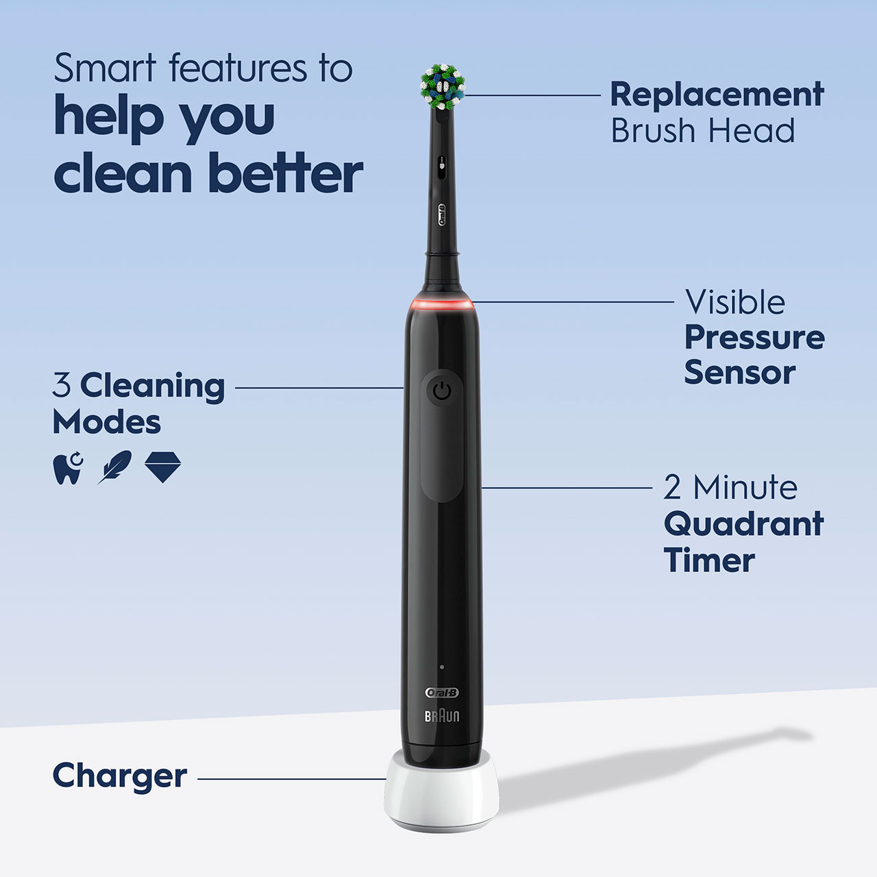 Oral-B Smart 1500 Smart Series Black | AU_OB88004