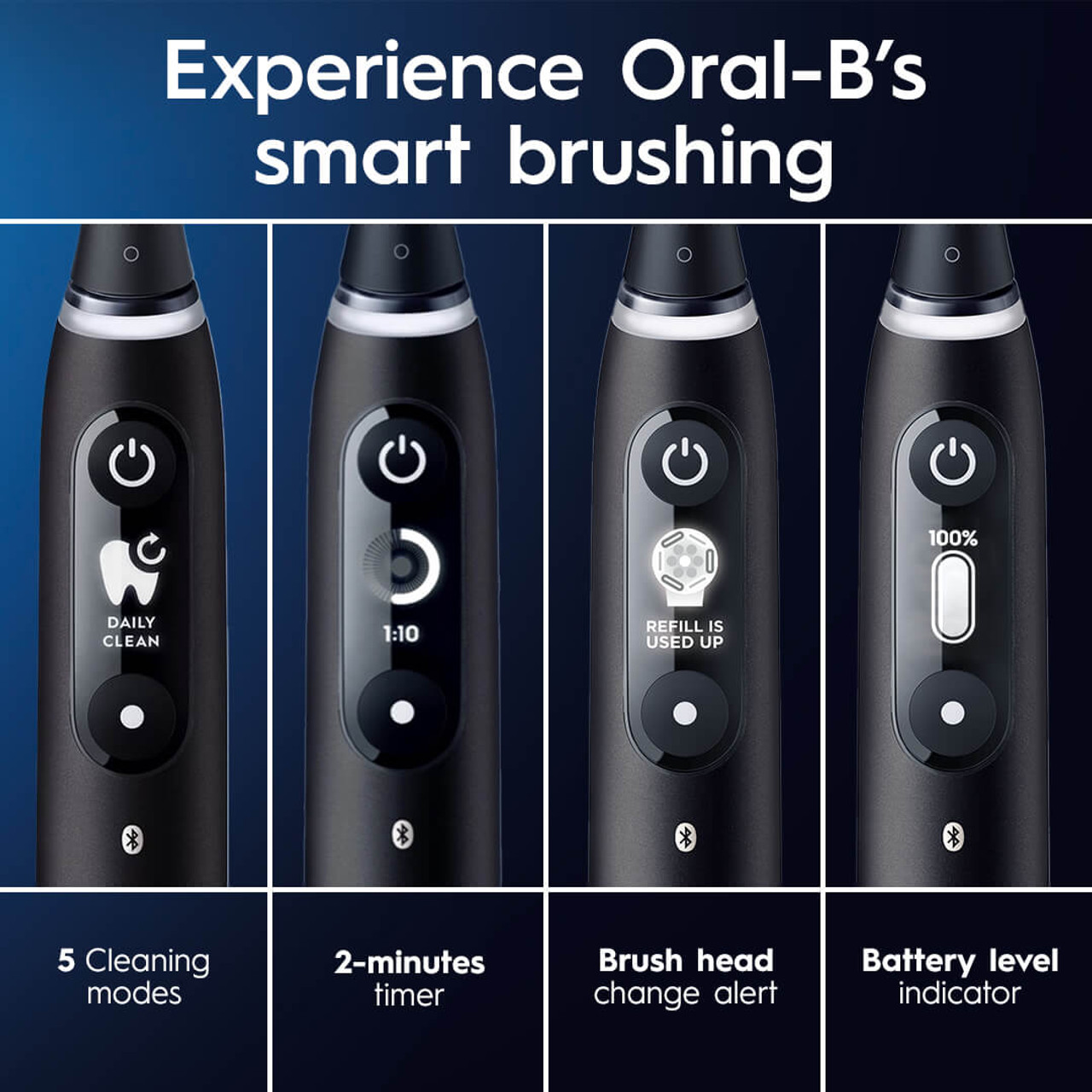 Oral-B iO Series 6 iO Series Black Orange | AU_OB94585